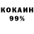 Дистиллят ТГК концентрат Sergii Sopin